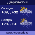 Прогноз погоды в городе Дзержинский